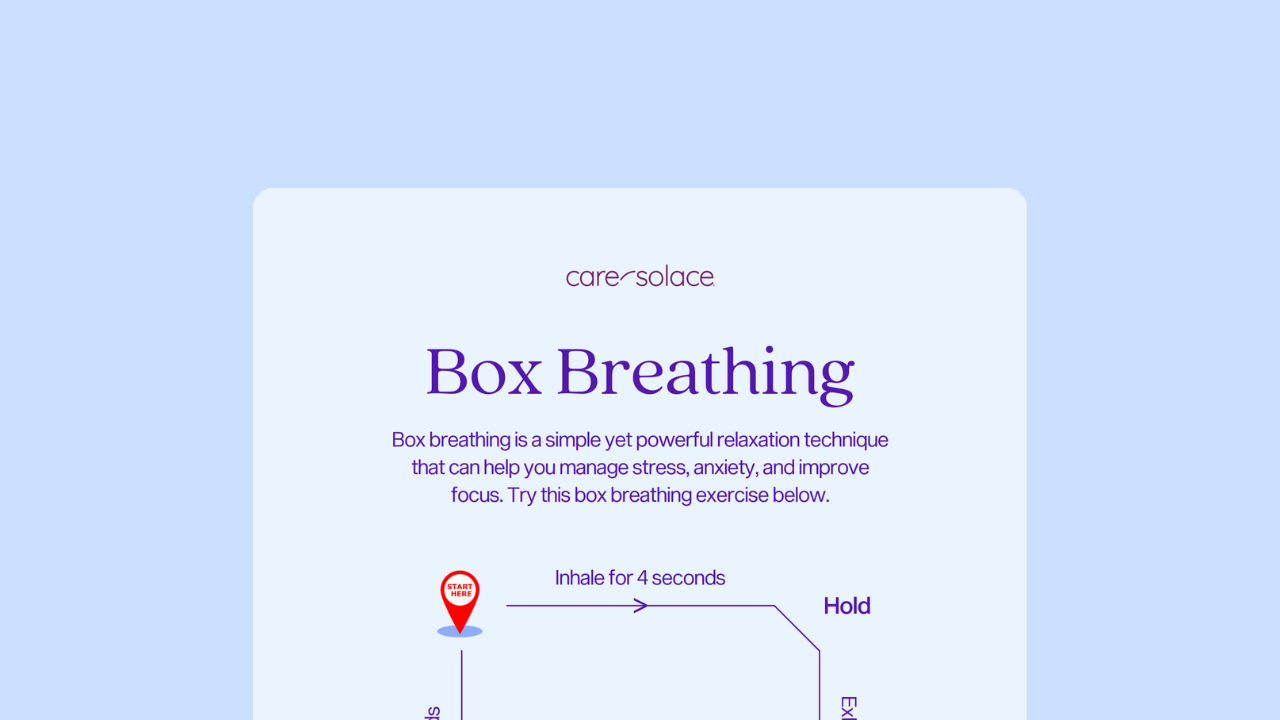 Box Breathing