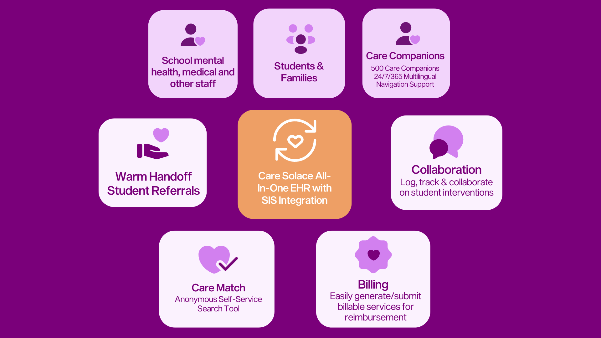 CS 2.0 Graphic - Landing Page (3)