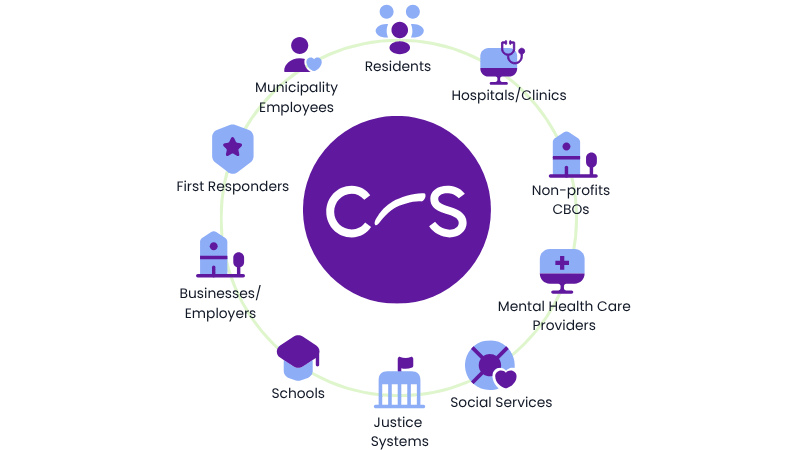 RHTP Landing Page Graphics RHTP Landing Page Graphics